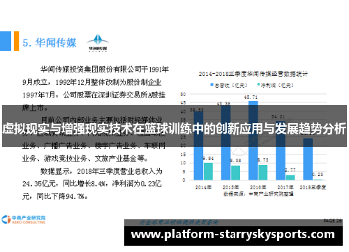 虚拟现实与增强现实技术在篮球训练中的创新应用与发展趋势分析