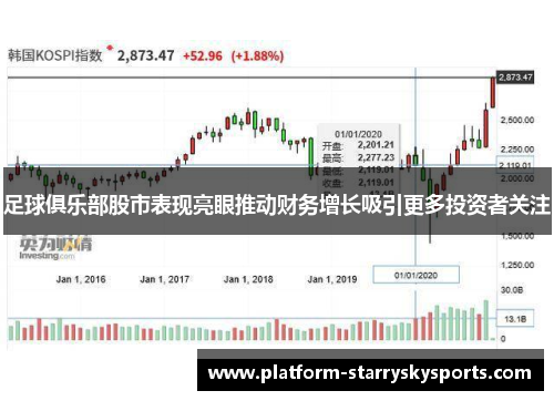 足球俱乐部股市表现亮眼推动财务增长吸引更多投资者关注