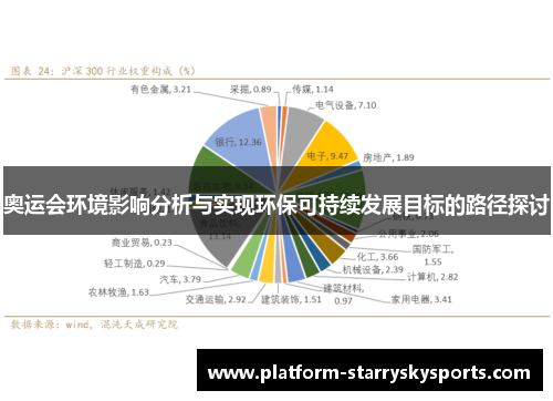 奥运会环境影响分析与实现环保可持续发展目标的路径探讨