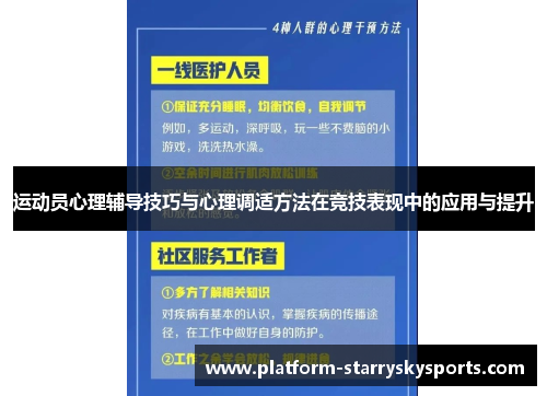 运动员心理辅导技巧与心理调适方法在竞技表现中的应用与提升