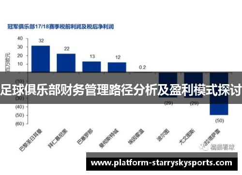 足球俱乐部财务管理路径分析及盈利模式探讨