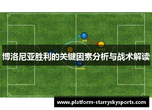 博洛尼亚胜利的关键因素分析与战术解读