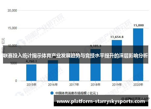 联赛投入统计揭示体育产业发展趋势与竞技水平提升的深层影响分析