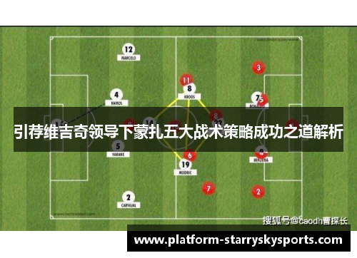 引荐维吉奇领导下蒙扎五大战术策略成功之道解析