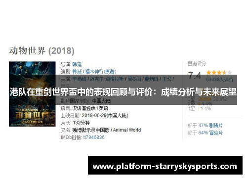 港队在重剑世界盃中的表现回顾与评价：成绩分析与未来展望