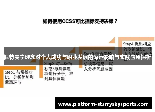 佩特曼宁理念对个人成功与职业发展的深远影响与实践应用探析