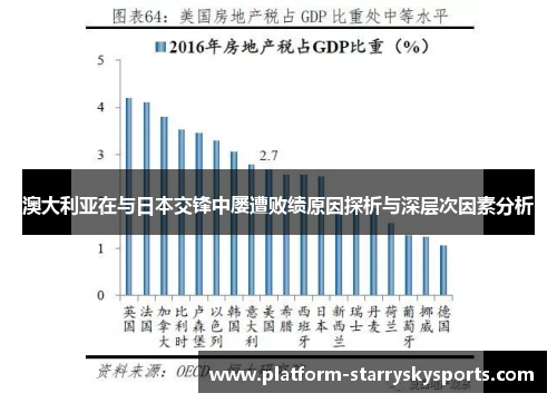 澳大利亚在与日本交锋中屡遭败绩原因探析与深层次因素分析