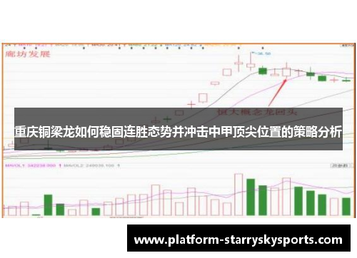 重庆铜梁龙如何稳固连胜态势并冲击中甲顶尖位置的策略分析