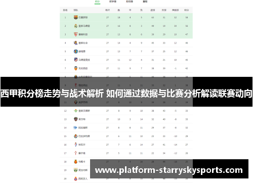 西甲积分榜走势与战术解析 如何通过数据与比赛分析解读联赛动向